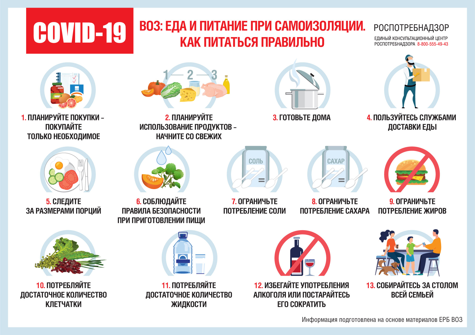 Профилактика коронавирусной инфекции (Covid-19) — Соловьиные зори