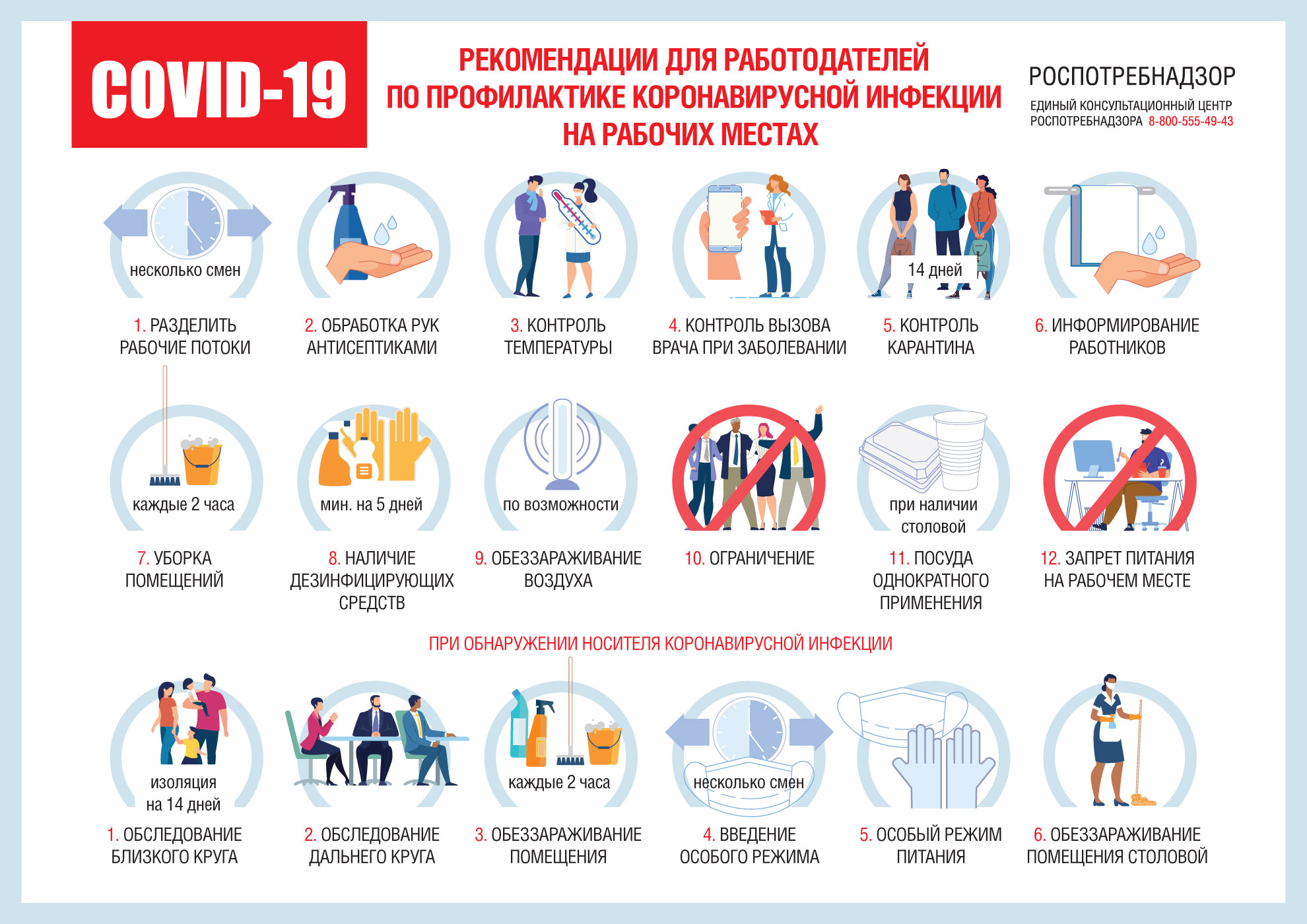 Профилактика коронавирусной инфекции (Covid-19) — Соловьиные зори